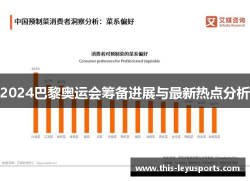 2024巴黎奥运会筹备进展与最新热点分析