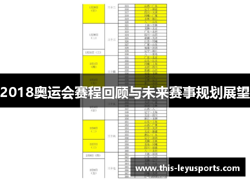 2018奥运会赛程回顾与未来赛事规划展望